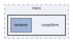 C:/xoops2511b2/htdocs/class/xoopsform