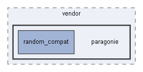 C:/xoops2511b2/htdocs/class/libraries/vendor/paragonie