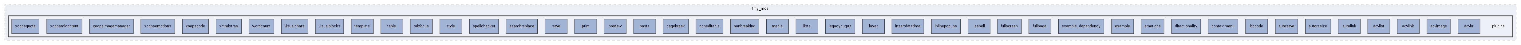 C:/xoops2511b2/htdocs/class/xoopseditor/tinymce/tinymce/jscripts/tiny_mce/plugins