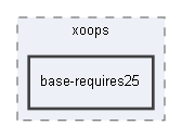 C:/xoops2511b2/htdocs/class/libraries/vendor/xoops/base-requires25