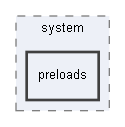 C:/xoops2511b2/htdocs/modules/system/preloads