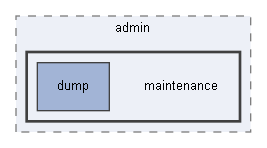 C:/xoops2511b2/htdocs/modules/system/admin/maintenance
